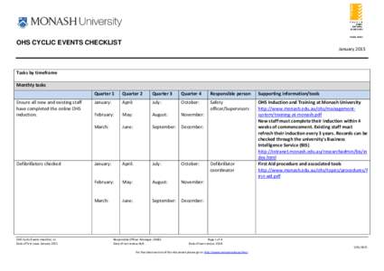 Risk management / Safety engineering / Management / Environmental social science / Industrial hygiene / Occupational safety and health