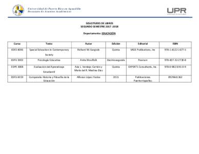 Universidad de Puerto Rico en Aguadilla Decanato de Asuntos Académicos SOLICITUDES DE LIBROS SEGUNDO SEMESTREDepartamento: EDUCACIÓN