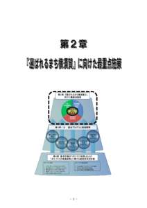 - 5 -  第２章‐Ⅱ 推進すべき３つの最重点施策（Ｐ．９～17）の見方 １ 事業名、種別 ・事業種別について「新」の表示は計画期間中に新たに取り組む事業、