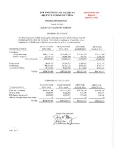 Received by the Regents April 16, 2015 The University of Michigan Office of Development