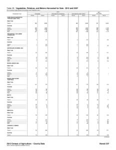 Table 29. Vegetables, Potatoes, and Melons Harvested for Sale: 2012 and[removed]For meaning of abbreviations and symbols, see introductory text[removed]Geographic area  Harvested