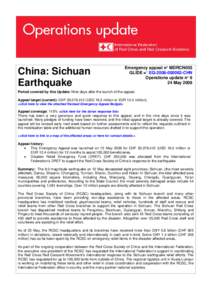 Chengdu / British Red Cross / American Red Cross / Mianyang / Tent / Shifang / Geography of China / Education / Learning / Red Cross Society of China / Sichuan / Beichuan Qiang Autonomous County