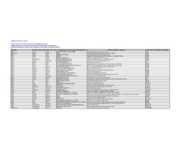 EPSO/AST[removed]ICT (CO178) Please note that not all test centres will show availability at all times. Veuillez noter que les centres de tests ne seront pas tous disponibles en permanence. Bitte berücksichtigen Sie, das