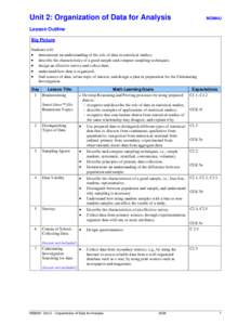 Scientific method / Data / Numerical data / Categorical data / Secondary data / SAS / Level of measurement / Statistics / Information / Science