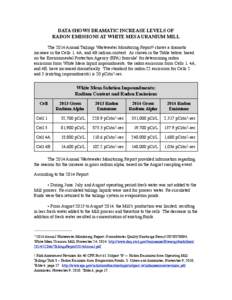 DATA SHOWS DRAMATIC INCREASE LEVELS OF RADON EMISSIONS AT WHITE MESA URANIUM MILL The 2014 Annual Tailings Wastewater Monitoring Report1 shows a dramatic increase in the Cells 1, 4A, and 4B radium content. As shown in th