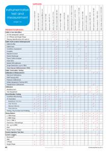 TR1072 Transmission & Distribution May 2014.indd