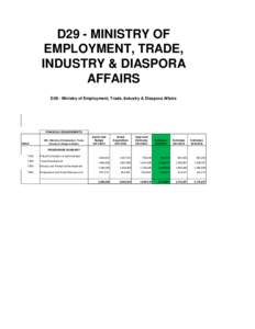 D29 - MINISTRY OF EMPLOYMENT, TRADE, INDUSTRY & DIASPORA AFFAIRS D29 - Ministry of Employment, Trade, Industry & Diaspora Affairs