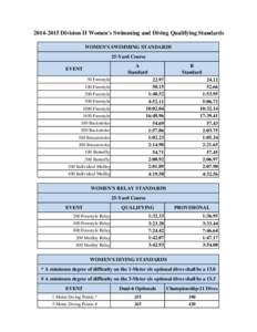 Division II Time Standards[removed]xlsx