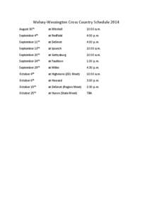 Wolsey-Wessington Cross Country Schedule 2014 August 30th at Mitchell  10:00 a.m.