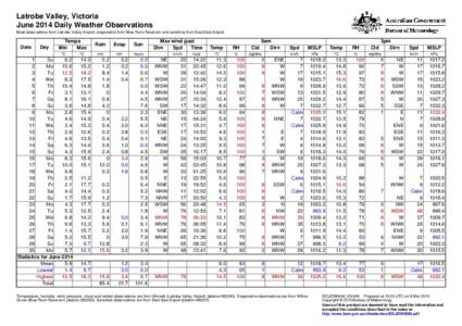 Latrobe Valley, Victoria June 2014 Daily Weather Observations Most observations from Latrobe Valley Airport, evaporation from Blue Rock Reservoir and sunshine from East Sale Airport. Date