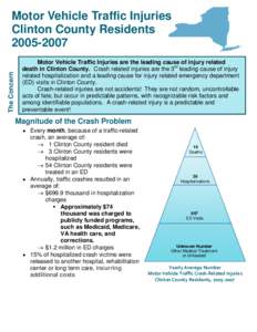 Motor Vehicle Traffic Injuries - Clinton County, New York
