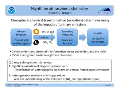Nigh&me	
  atmospheric	
  chemistry	
   Steven	
  S.	
  Brown	
   Atmospheric	
  chemical	
  transformaJon	
  (oxidaJon)	
  determines	
  many	
   of	
  the	
  impacts	
  of	
  primary	
  emissions	
   