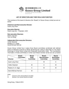 LIST OF DIRECTORS AND THEIR ROLE AND FUNCTION The members of the board of directors (the “Board”) of Guoco Group Limited are set out below: Chairman and Non-executive Director Quek Leng Chan Executive Director