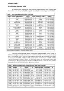 Bilateral Trade    Brazil‐United Kingdom 2009    In 2009 the United Kingdom was Brazil’s seventh trading partner in terms of exports and 