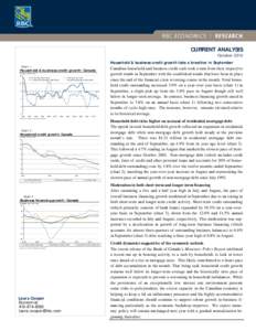 CURRENT ANALYSIS October 2013 Chart 1 Household & business credit growth: Canada % change, year-over-year