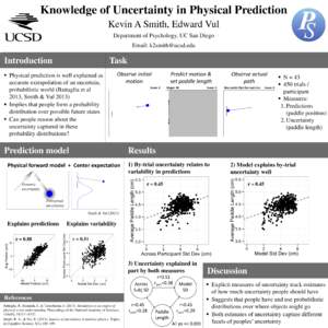 Knowledge of Uncertainty in Physical Prediction Kevin A Smith, Edward Vul Department of Psychology, UC San Diego Email:   Introduction