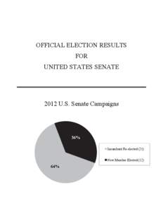 Microsoft Word - federalelections2012.docx