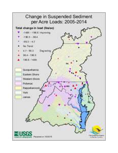 Change in Suspended Sediment per Acre Loads: Total change in load (lbs/ac