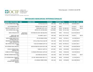 LICENCIAS POR TIPO DE INSTITUCION