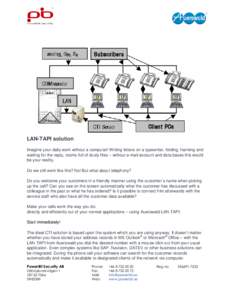 LAN-TAPI solution Imagine your daily work without a computer! Writing letters on a typewriter, folding, franking and waiting for the reply, rooms full of dusty files – without e-mail account and data bases this would b