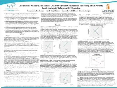   Low-­‐income	
  Minority	
  Pre-­‐school	
  Children’s	
  Social	
  Competence	
  Following	
  Their	
  Parents’	
   Participation	
  in	
  Relationship	
  Education	
      Francesca	
  Adler-