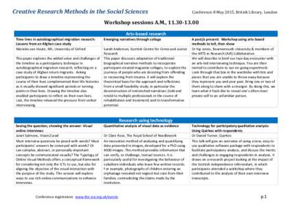 Creative Research Methods in the Social Sciences  Conference 8 May 2015, British Library, London Workshop sessions A.M., [removed]Arts-based research