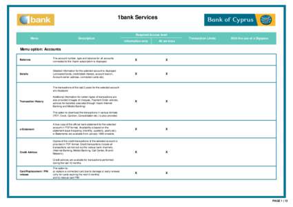 1bank Services Required Access level Menu Transaction Limits