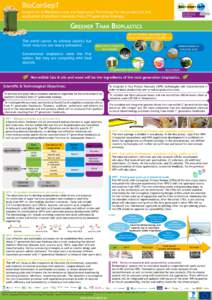 Bioplastic / Polymer chemistry / 2 / 5-Furandicarboxylic acid / Dicarboxylic acid / Biomass / Metabolic engineering / Environment / Sustainability / Chemistry / Bioenergy