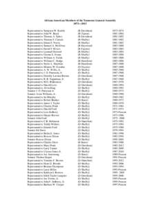 Politics of Alabama / Shelby / Kathryn I. Bowers / Tennessee House of Representatives