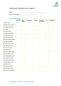 Individueel Transitieplan voor Jongeren N aam : ______________________________________  D atum van invullen: ___________________________