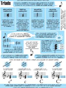 Tertian / Chord / Quartal and quintal harmony / Triad / Seventh chord / Perfect fourth / Root / Third / Interval / Music / Harmony / Chords