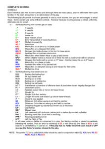 COMPLETE SCORING SYMBOLS Each individual play has its own symbol and although there are many plays, practice will make them quite familiar. In the main, the symbol is an abbreviation of the play. The following list of sy