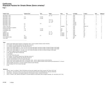 Cal/Ecotox Exposure Factors for Ornate Shrew (Sorex ornatus)* Page 1 Endpoint Type