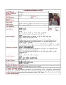 Political Prisoner Profile AAPP CASE: NAME OF POLITICAL PRISONER: GENDER: DATE OF BIRTH: