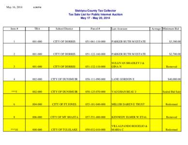 May 16, [removed]:30 PM Siskiyou County Tax Collector Tax Sale List for Public Internet Auction