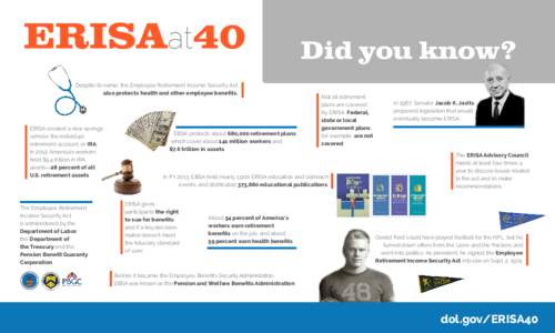 ERISA at40 Despite its name, the Employee Retirement Income Security Act also protects health and other employee benefits. ERISA created a new savings vehicle: the individual