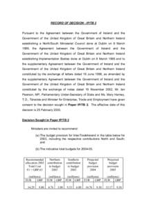 RECORD OF DECISION - IP/TB 2 Pursuant to the Agreement between the Government of Ireland and the Government of the United Kingdom of Great Britain and Northern Ireland establishing a North/South Ministerial Council done 