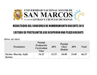 RESULTADOS DEL CONCURSO DE NOMBRAMIENTO DOCENTE 2012 LISTADO DE POSTULANTES QUE OCUPARON UNA PLAZA VACANTE DPTO. DE ARTE Postulantes Pachas Maceda, Sofía Karina