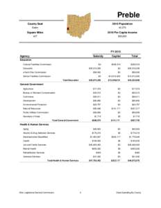 Oklahoma state budget / Greater Dayton / Preble County /  Ohio / Infrastructure