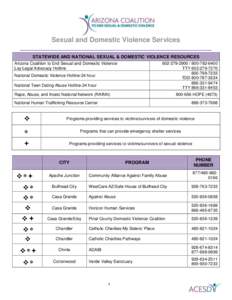 Violence / Abuse / Geography of Arizona / Ethics / National Domestic Violence Hotline / Arizona / Childhelp / Arizona locations by per capita income / Marjaree Mason Center / Violence against women / Domestic violence / Family therapy