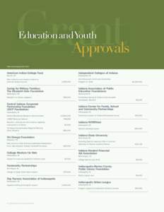 EducationandYouth  Approvals Dollar amount approved in 2013