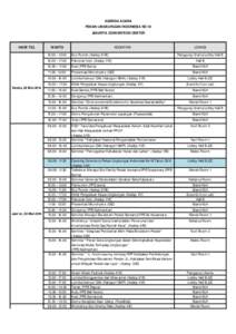 AGENDA ACARA PEKAN LINGKUNGAN INDONESIA KE-18 JAKARTA CONVENTION CENTER HARI/TGL