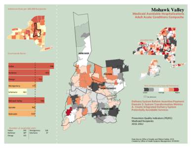 Admission Rate per 100,000 Recipients  Mohawk Valley Medicaid Avoidable Hospitalizations Adult Acute Conditions Composite