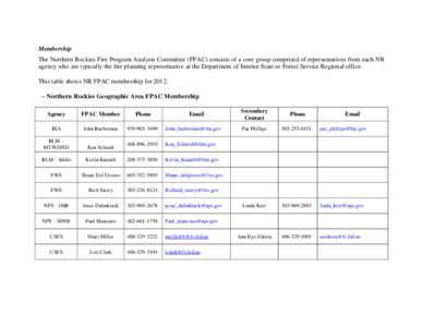 Membership The Northern Rockies Fire Program Analysis Committee (FPAC) consists of a core group comprised of representatives from each NR agency who are typically the fire planning representative at the Department of Int