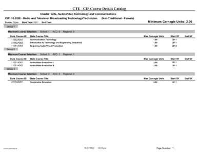 CTE - CIP Course Details Catalog Cluster: Arts, Audio/Video Technology and Communications CIP: [removed]Radio and Television Broadcasting Technology/Technician. Status: Open  Start Year: 2011