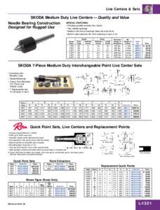 Live Centers & Sets SKODA Medium Duty Live Centers — Quality and Value SPECIAL FEATURES: Needle Bearing Construction • Rotating spindle extends thru shank Designed for Rugged Use
