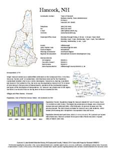 Greenfield /  Indiana / New Hampshire / Geography of the United States / Geography of Indiana / Hancock /  Maryland