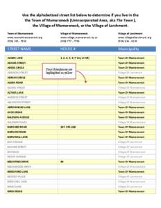 Mamaroneck (village) /  New York / Larchmont /  New York / Mamaroneck /  New York / Boston Post Road / Mamaroneck / Mamaroneck Union Free School District / New York State Route 125 / New York / Hudson Valley / Rye /  New York