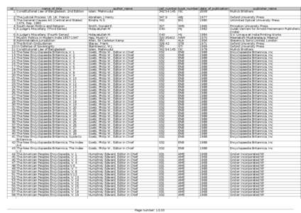 Encyclopaedia of Forms and Precedents / Legal research / Encyclopædia Britannica / LexisNexis Butterworths / Grolier / Hindu law / Australian constitutional law / Australian Encyclopaedia / United States Constitution / Law / Online encyclopedias / English law