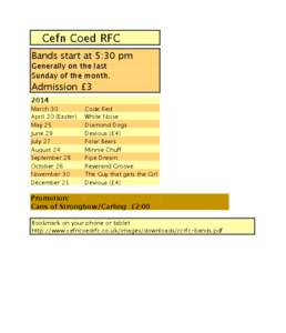 Cefn Coed RFC Bands start at 5:30 pm Generally on the last Sunday of the month.  Admission £3